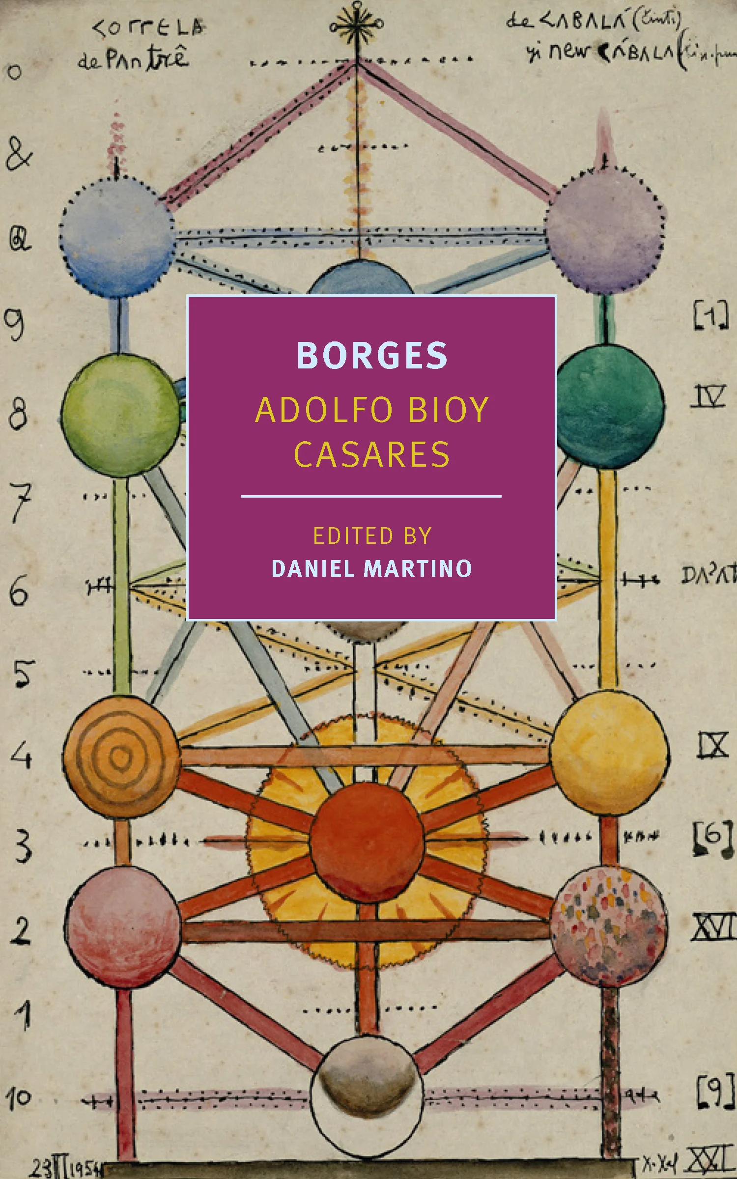 Borges